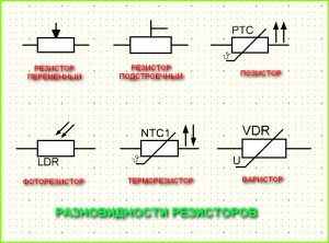 разновидности резисторов