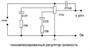 УНЧ на германиевых транзисторах